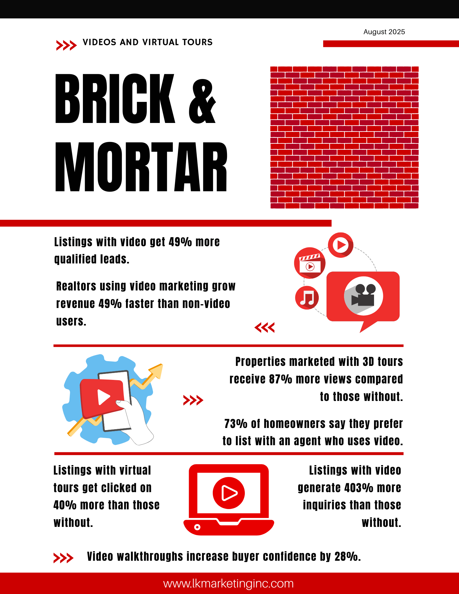 Brick & Mortar Newsletter August 2025